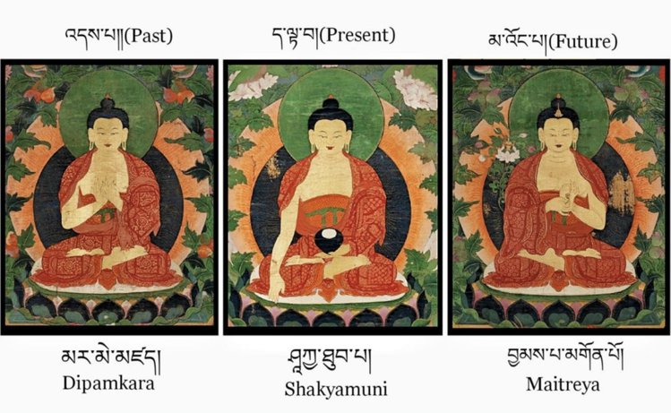 Buddhas of The Three Times (དུས་གསུམ་སངས་རྒྱས)